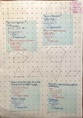 Pick's Theorem