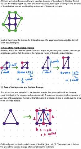 Pick's Theorem