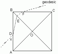 Geometry and Gravity 2