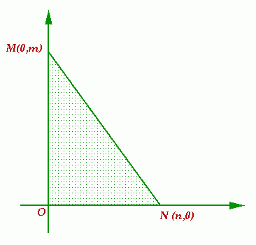 Hypotenuse Lattice points