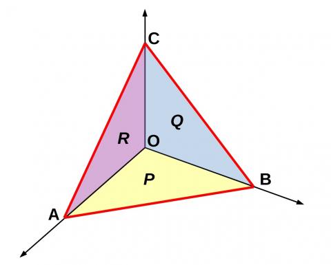 Pythagoras for a Tetrahedron