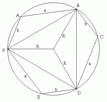 Hexy-Metry