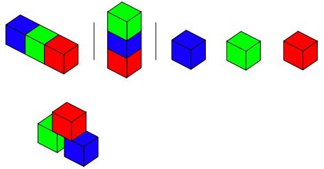 Cubes