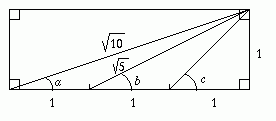 8 Methods for Three By One