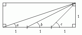 8 Methods for Three By One