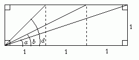 8 Methods for Three By One