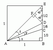 8 Methods for Three By One