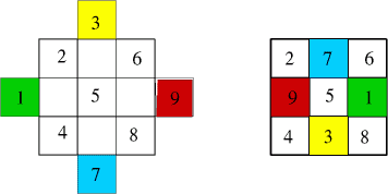 Magic Squares