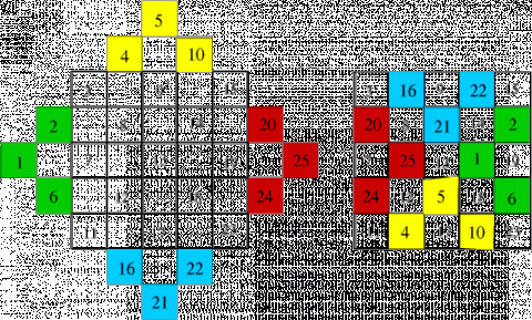 Magic Squares