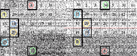 Magic Squares