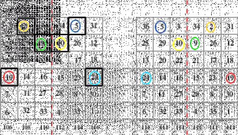 Magic Squares