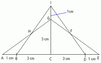 Isosceles