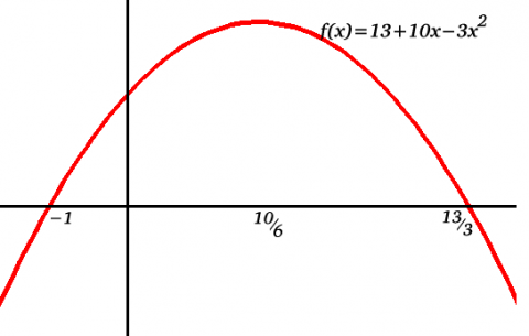 Real(ly) numbers