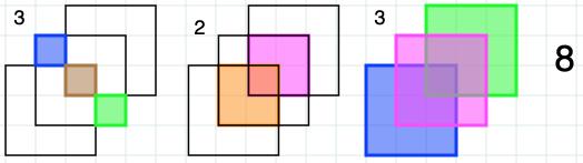 Three Squares