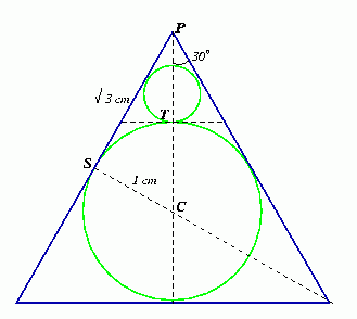 Circles ad infinitum