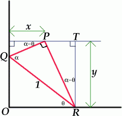 Set Square