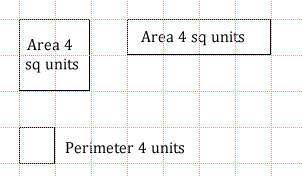 Dicey Perimeter, Dicey Area