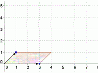 Exploring Coordinates and Vectors