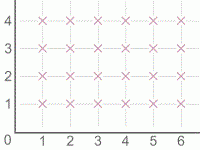 Exploring Coordinates and Vectors