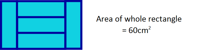 Perimeter Challenge