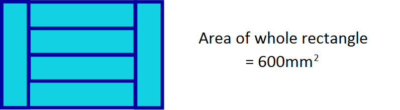 Perimeter Challenge