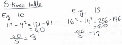 Difference of Two Squares