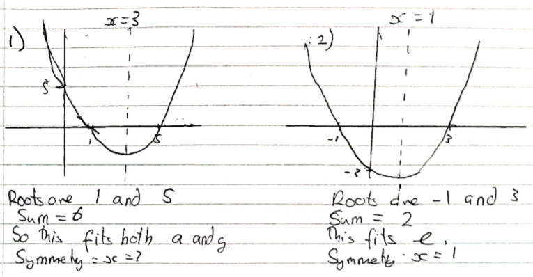 Quadratic Matching