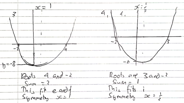 Quadratic Matching