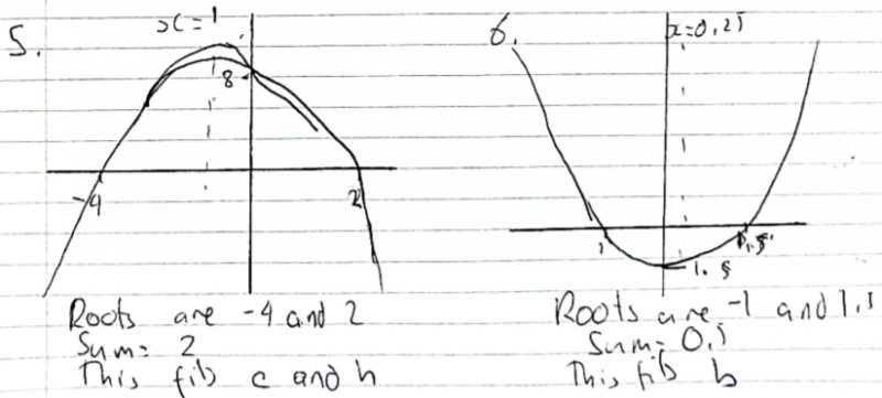 Quadratic Matching