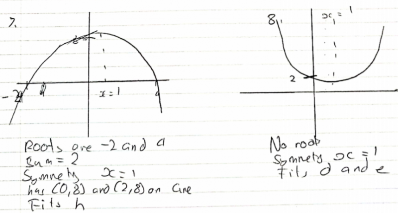 Quadratic Matching