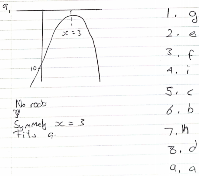 Quadratic Matching