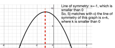 Quadratic Matching