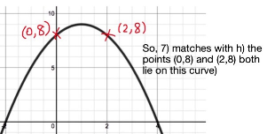 Quadratic Matching