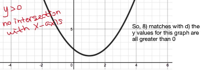 Quadratic Matching