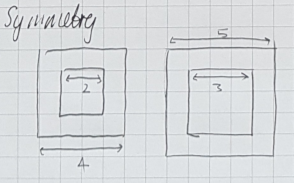 Hollow Squares