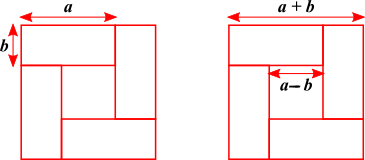 Hollow Squares