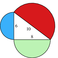 The quintessential proof