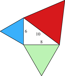 The quintessential proof