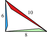 The quintessential proof