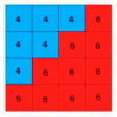 Using National Young Mathematicians' Award Tasks to Develop Problem-solving and Group-working Skills