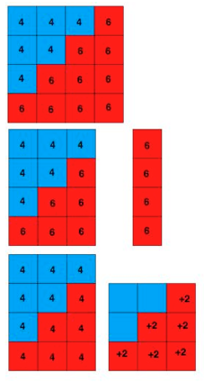 Using National Young Mathematicians' Award Tasks to Develop Problem-solving and Group-working Skills