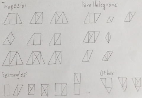 An Equilateral Triangular Problem