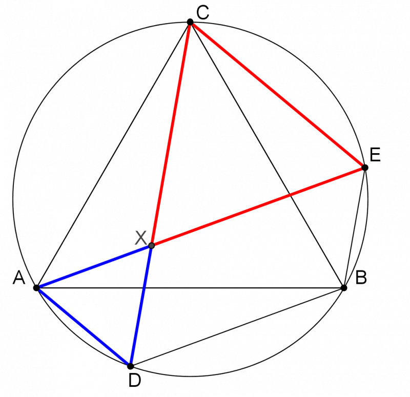Van Schooten's Theorem
