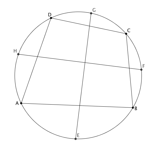 A Cyclic Quadrilateral Enigma
