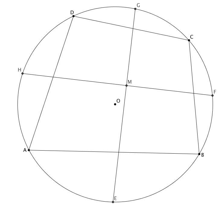 A Cyclic Quadrilateral Enigma