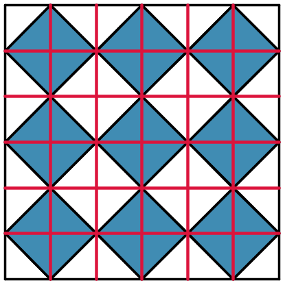 Squares in a Square