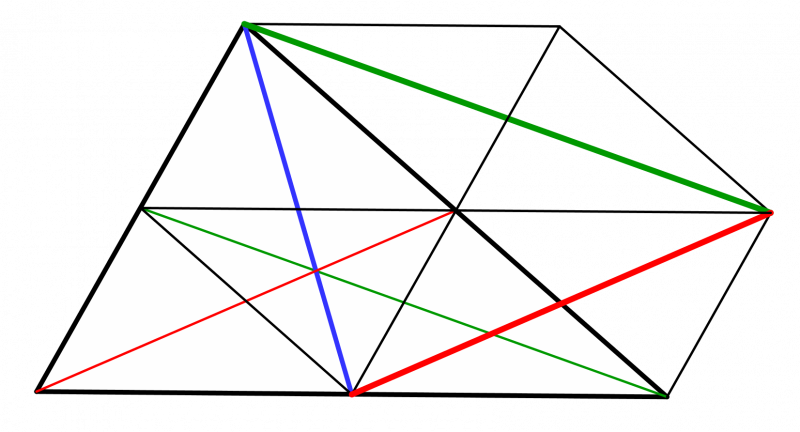 Triangles from Triangle Midpoints