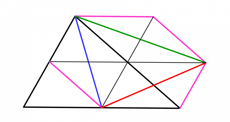 Triangles from Triangle Midpoints
