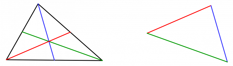 Triangles from Triangle Midpoints