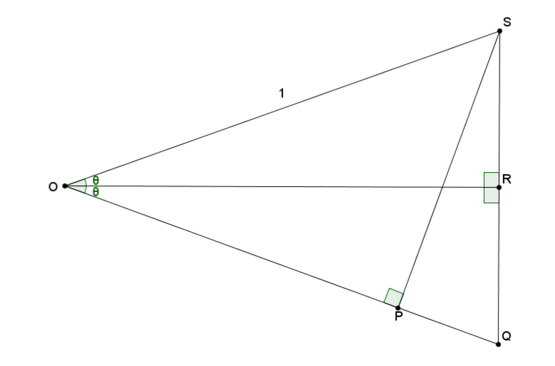Double Angle Proof